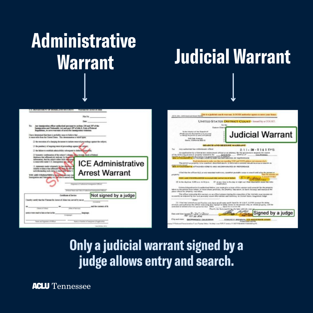 shows the difference between an administrative warrant and judicial warrant. Only a judicial warrant signed by a judge allows entry and search.